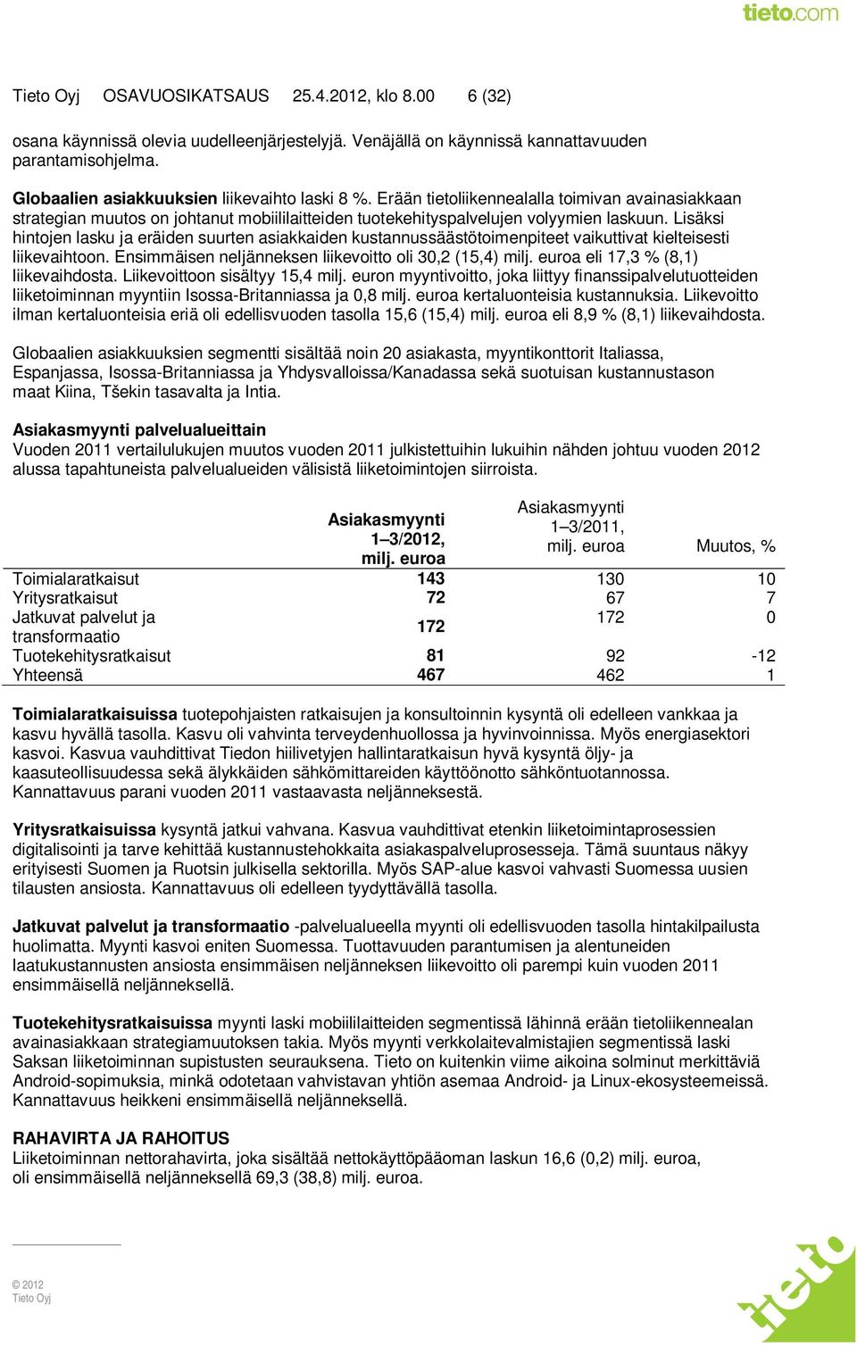 Lisäksi hintojen lasku ja eräiden suurten asiakkaiden kustannussäästötoimenpiteet vaikuttivat kielteisesti liikevaihtoon. Ensimmäisen neljänneksen liikevoitto oli 30,2 (15,4) milj.