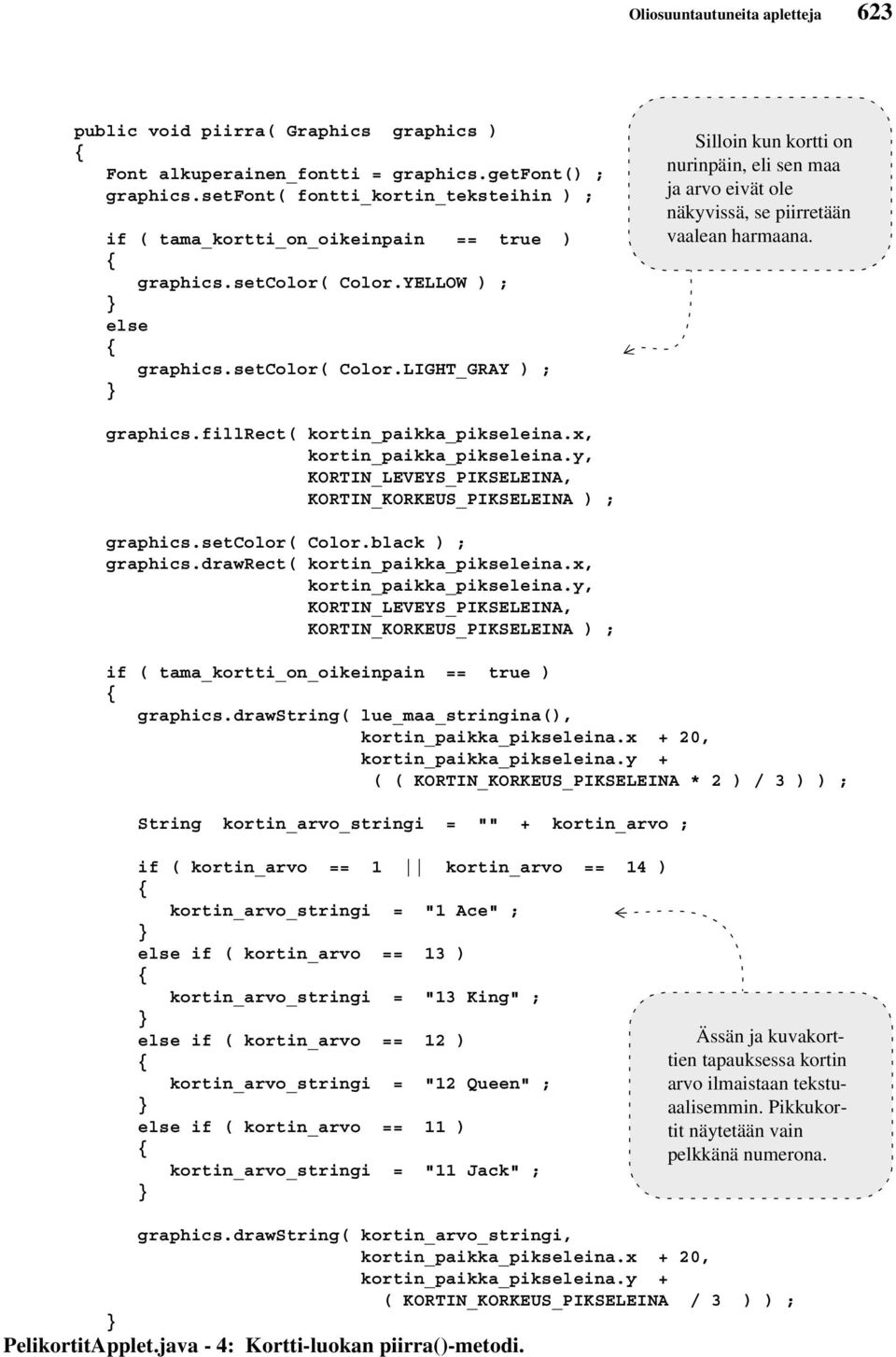 YELLOW ) ; else graphics.setcolor( Color.LIGHT_GRAY ) ; Silloin kun kortti on nurinpäin, eli sen maa ja arvo eivät ole näkyvissä, se piirretään vaalean harmaana. graphics.fillrect( kortin_paikka_pikseleina.