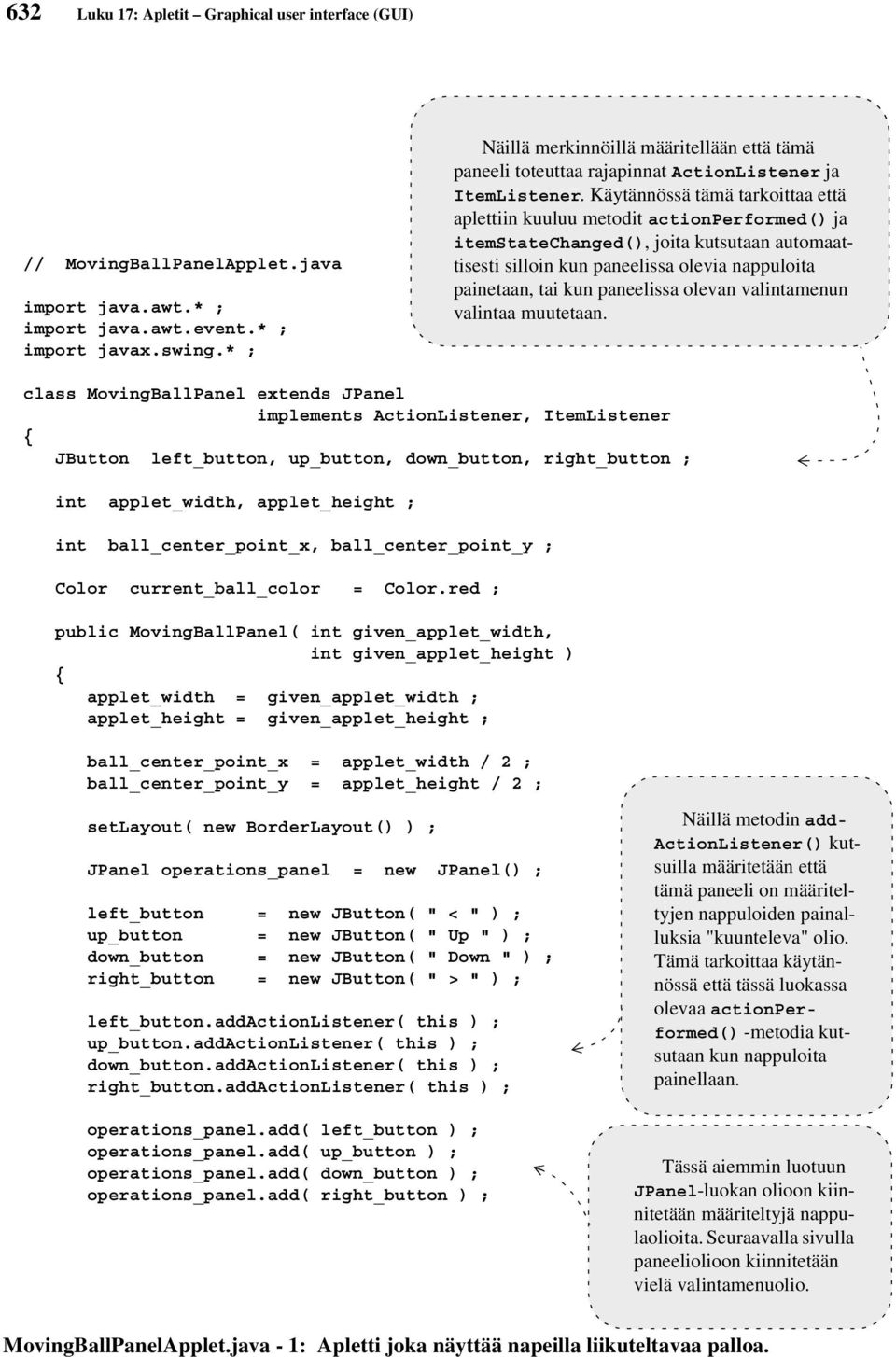 Käytännössä tämä tarkoittaa että aplettiin kuuluu metodit actionperformed() ja itemstatechanged(), joita kutsutaan automaattisesti silloin kun paneelissa olevia nappuloita painetaan, tai kun