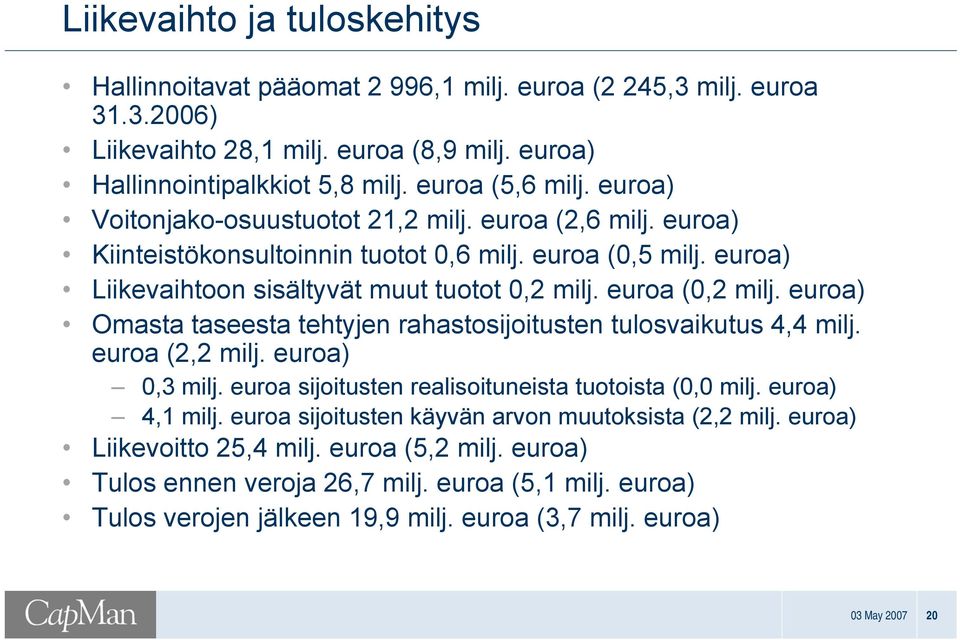 euroa) Omasta taseesta tehtyjen rahastosijoitusten tulosvaikutus 4,4 milj. euroa (2,2 milj. euroa) 0,3 milj. euroa sijoitusten realisoituneista tuotoista (0,0 milj. euroa) 4,1 milj.