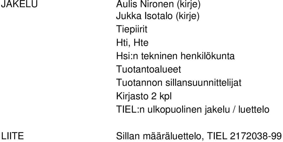 Tuotantoalueet Tuotannon sillansuunnittelijat Kirjasto 2