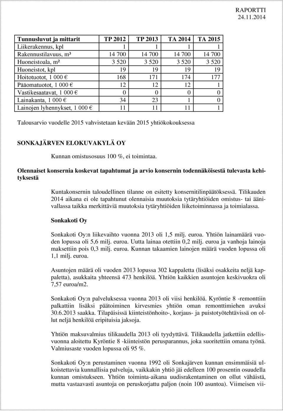 vahvistetaan kevään 2015 yhtiökokouksessa SONKAJÄRVEN ELOKUVAKYLÄ OY Kunnan omistusosuus 100 %, ei toimintaa.