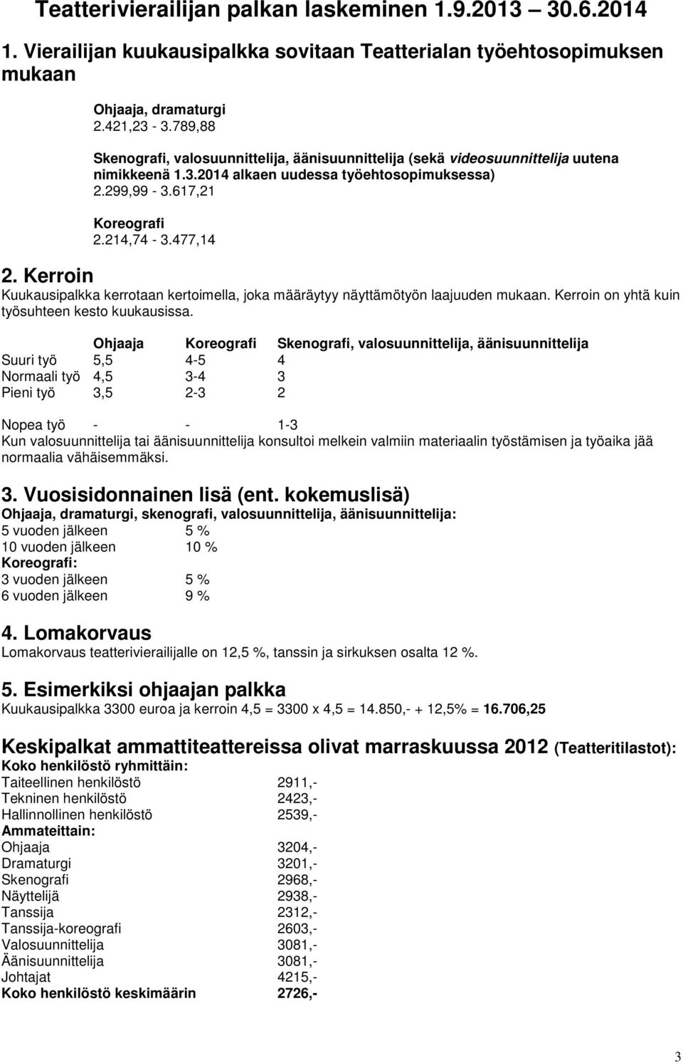 Kerroin Kuukausipalkka kerrotaan kertoimella, joka määräytyy näyttämötyön laajuuden mukaan. Kerroin on yhtä kuin työsuhteen kesto kuukausissa.