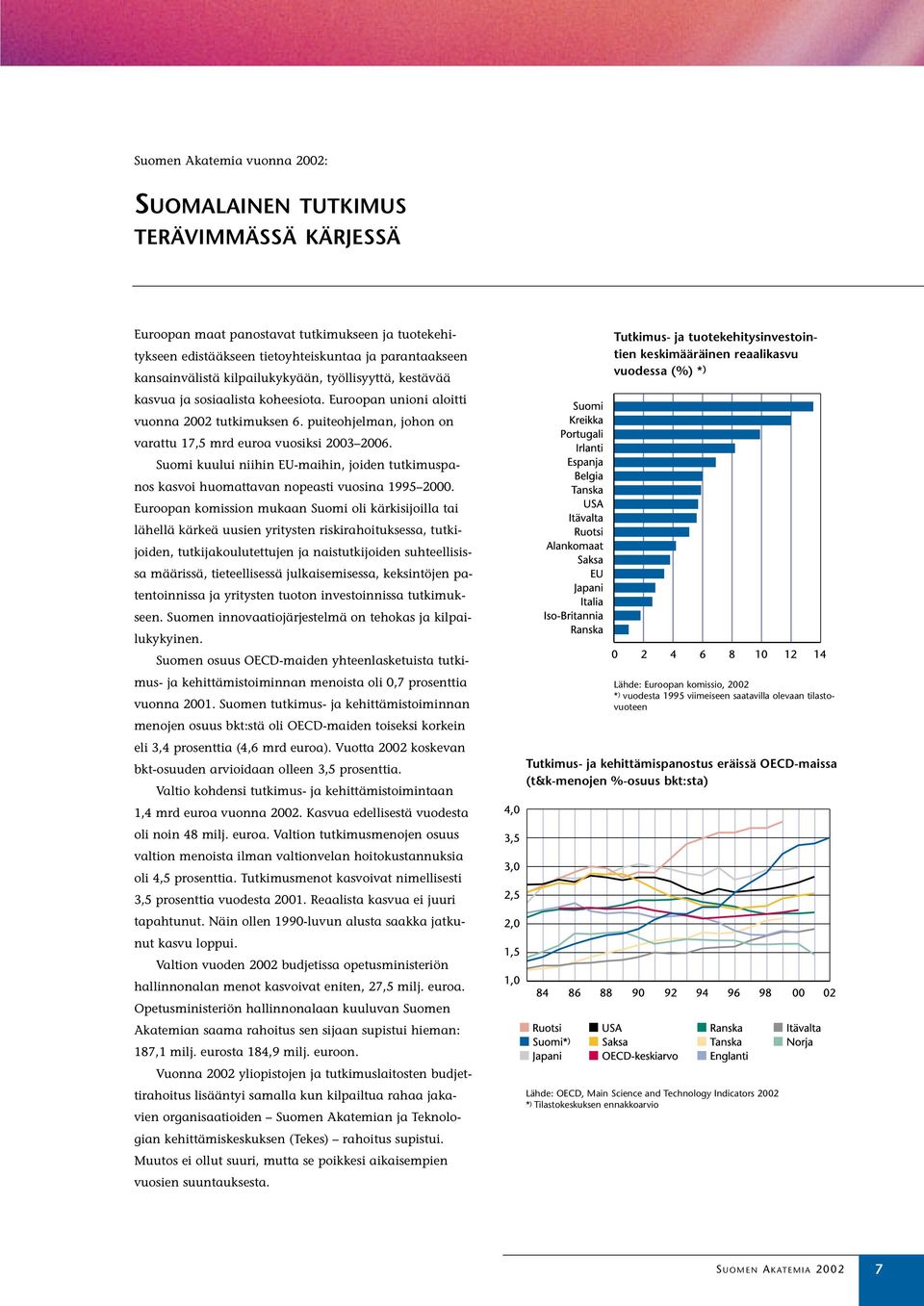 Suomi kuului niihin EU-maihin, joiden tutkimuspanos kasvoi huomattavan nopeasti vuosina 1995 2000.
