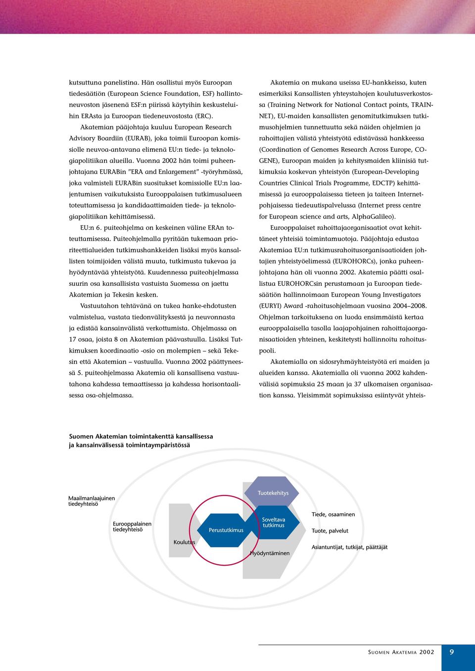 Akatemian pääjohtaja kuuluu European Research Advisory Boardiin (EURAB), joka toimii Euroopan komissiolle neuvoa-antavana elimenä EU:n tiede- ja teknologiapolitiikan alueilla.