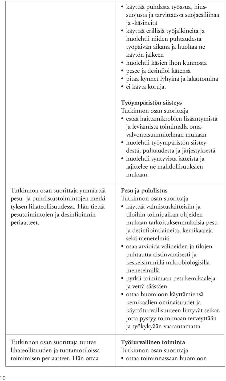 Työympäristön siisteys estää haittamikrobien lisääntymistä ja leviämistä toimimalla omavalvontasuunnitelman mukaan huolehtii työympäristön siisteydestä, puhtaudesta ja järjestyksestä huolehtii