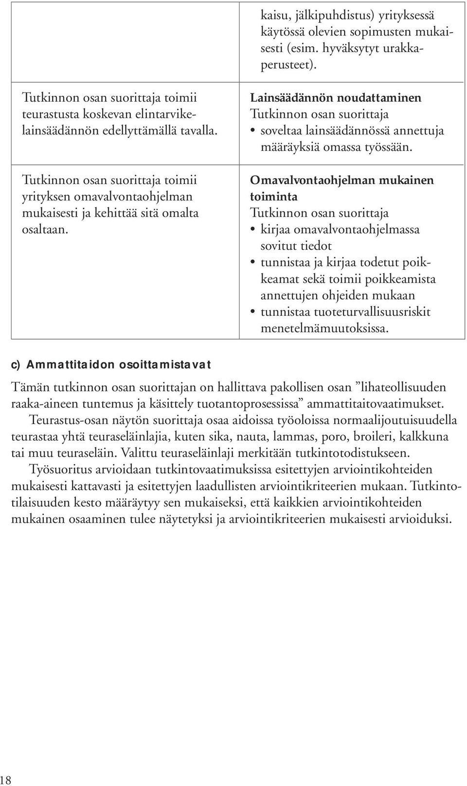 Omavalvontaohjelman mukainen toiminta kirjaa omavalvontaohjelmassa sovitut tiedot tunnistaa ja kirjaa todetut poikkeamat sekä toimii poikkeamista annettujen ohjeiden mukaan tunnistaa