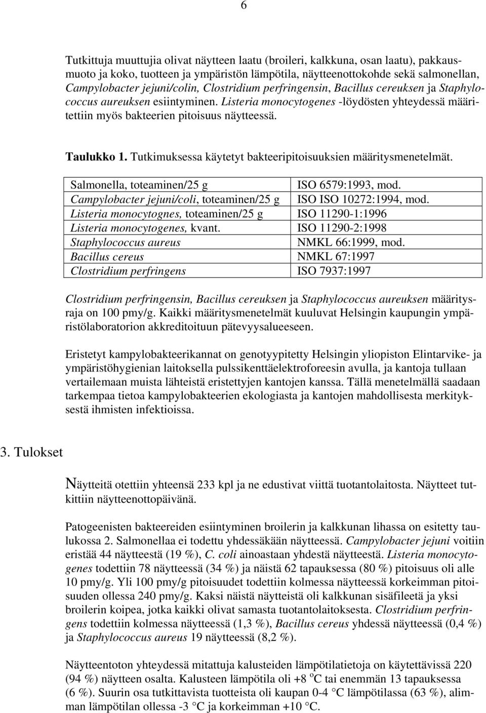 Tutkimuksessa käytetyt bakteeripitoisuuksien määritysmenetelmät. Salmonella, toteaminen/25 g ISO 6579:1993, mod. Campylobacter jejuni/coli, toteaminen/25 g ISO ISO 10272:1994, mod.