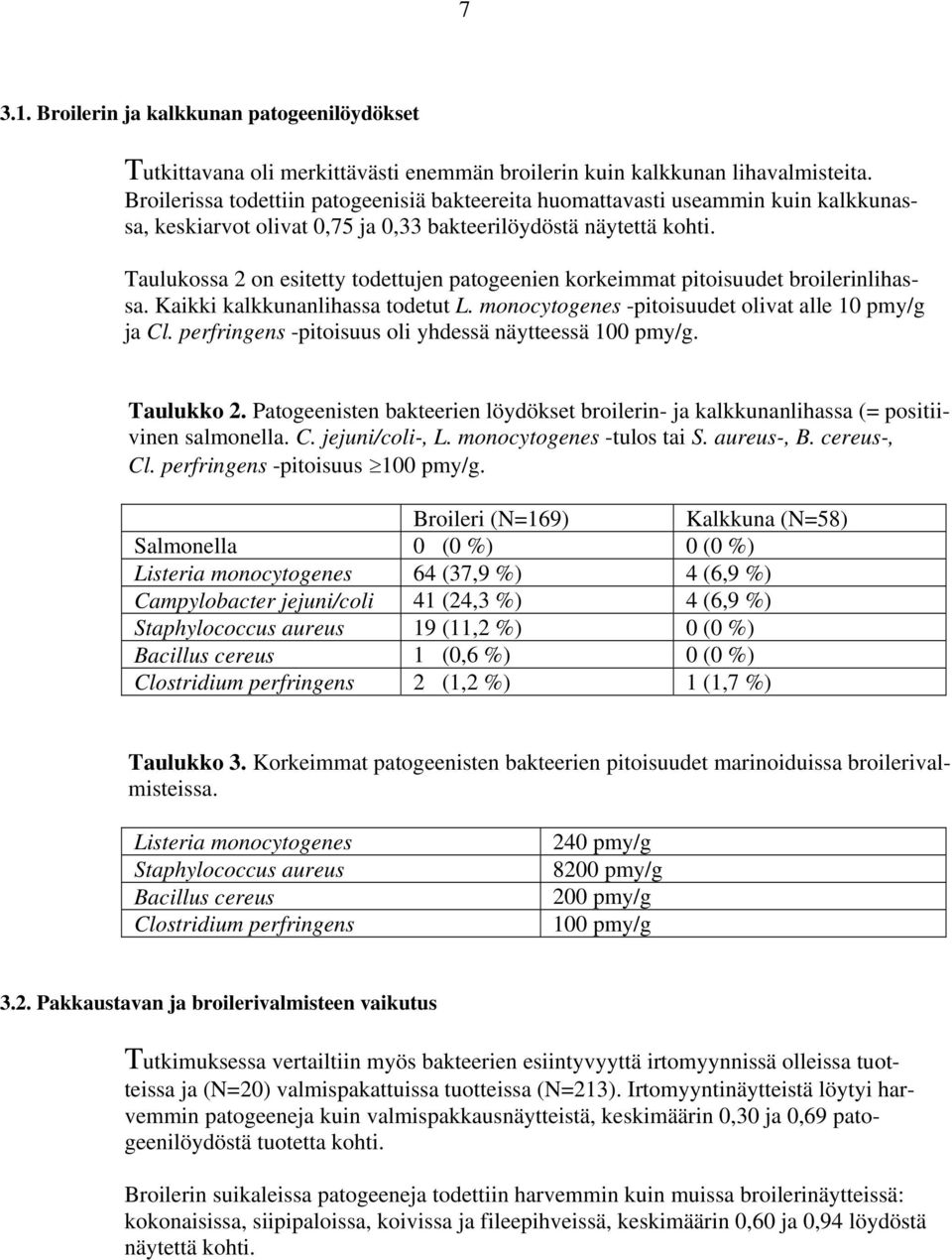 Taulukossa 2 on esitetty todettujen patogeenien korkeimmat pitoisuudet broilerinlihassa. Kaikki kalkkunanlihassa todetut L. monocytogenes -pitoisuudet olivat alle 10 pmy/g ja Cl.