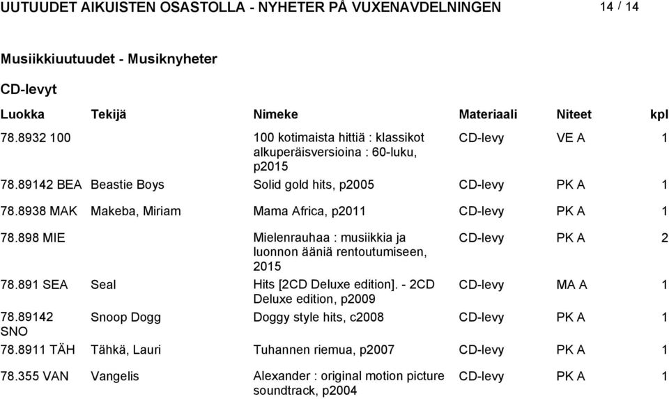 898 MIE Mielenrauhaa : musiikkia ja CD-levy PK A luonnon ääniä rentoutumiseen, 05 78.89 SEA Seal Hits [CD Deluxe edition].