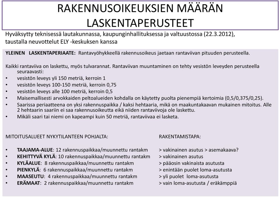 Rantaviivan muuntaminen on tehty vesistön leveyden perusteella seuraavasti: vesistön leveys yli 150 metriä, kerroin 1 vesistön leveys 100-150 metriä, kerroin 0,75 vesistön leveys alle 100 metriä,