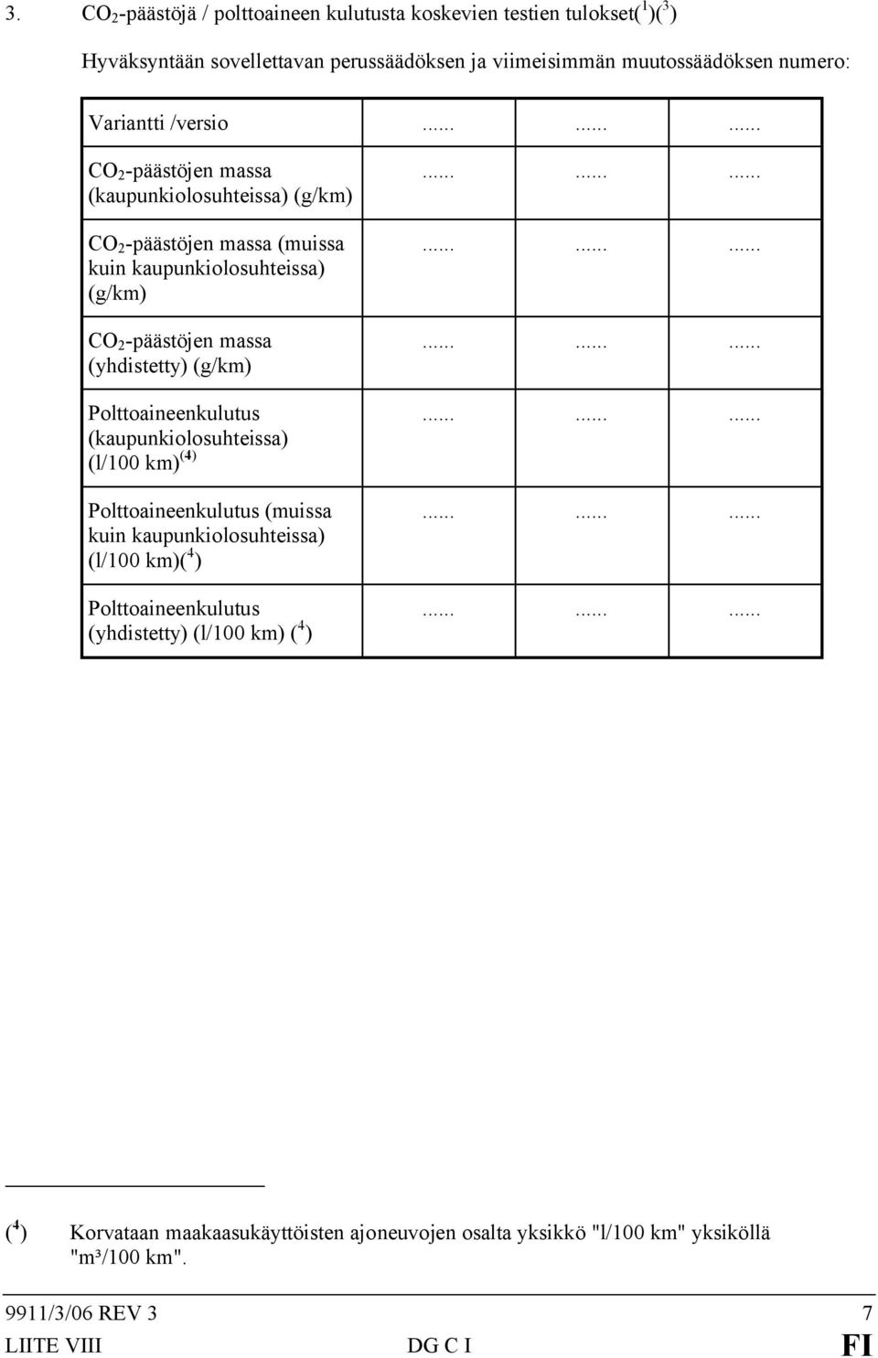 ........ CO 2 -päästöjen massa (kaupunkiolosuhteissa) (g/km) CO 2 -päästöjen massa (muissa kuin kaupunkiolosuhteissa) (g/km) CO 2 -päästöjen massa (yhdistetty) (g/km)