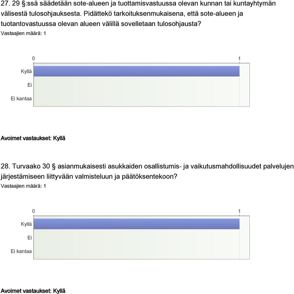 Pidättekö tarkoituksenmukaisena, että sote-alueen ja tuotantovastuussa olevan alueen välillä sovelletaan