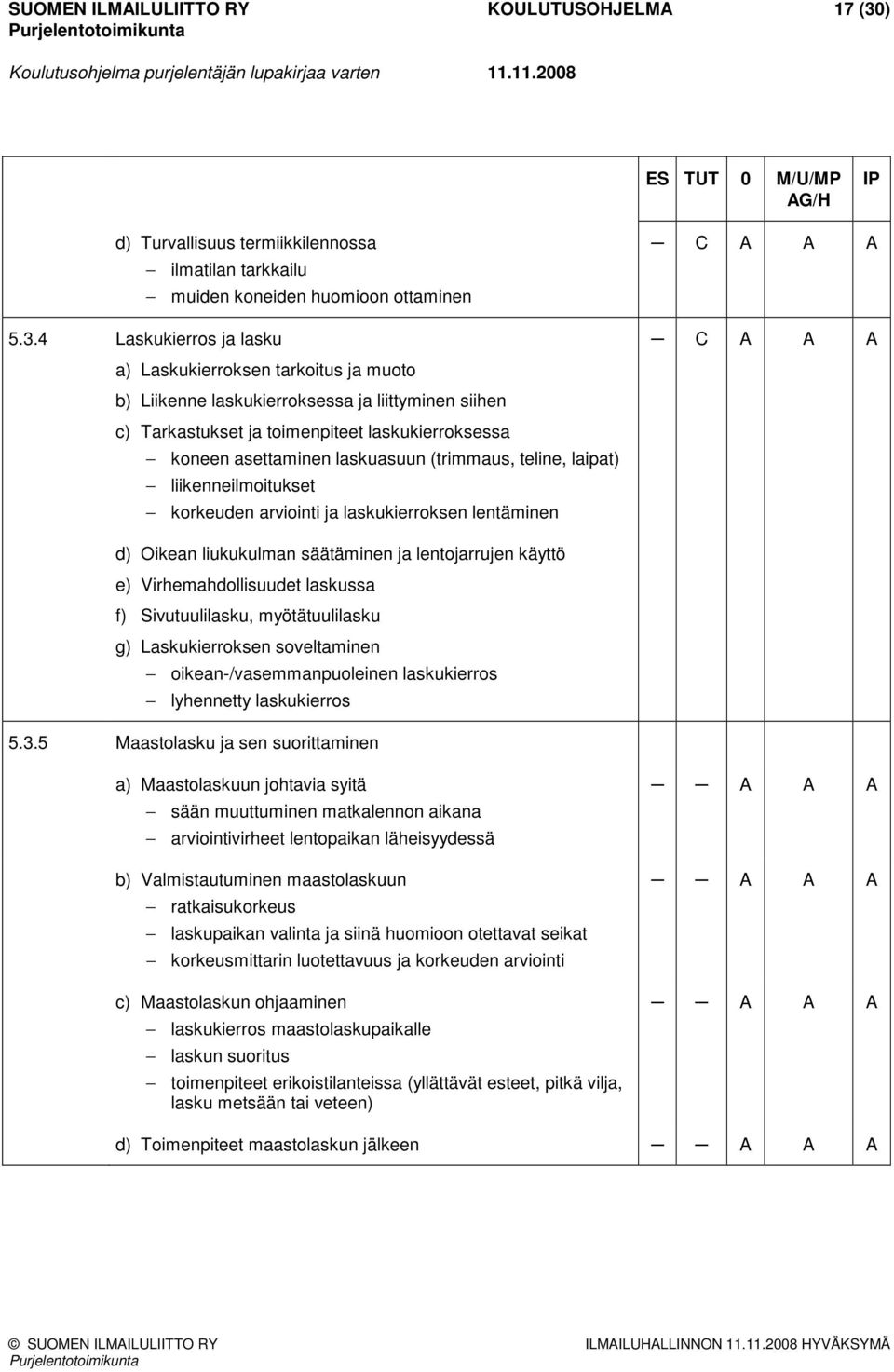 4 Laskukierros ja lasku a) Laskukierroksen tarkoitus ja muoto b) Liikenne laskukierroksessa ja liittyminen siihen c) Tarkastukset ja toimenpiteet laskukierroksessa koneen asettaminen laskuasuun