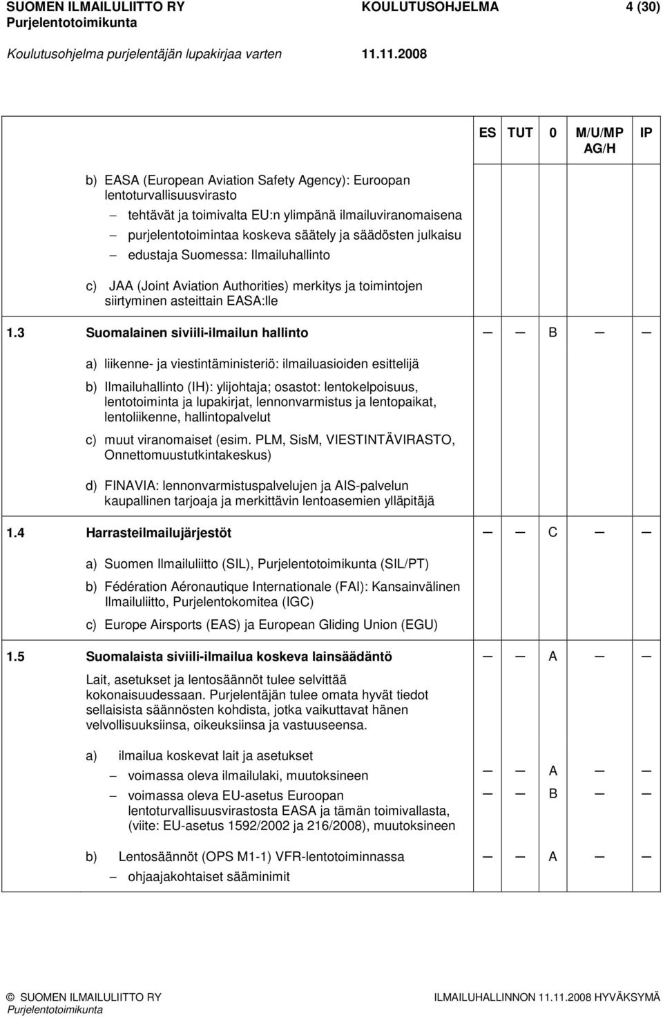 3 Suomalainen siviili-ilmailun hallinto B a) liikenne- ja viestintäministeriö: ilmailuasioiden esittelijä b) Ilmailuhallinto (IH): ylijohtaja; osastot: lentokelpoisuus, lentotoiminta ja lupakirjat,