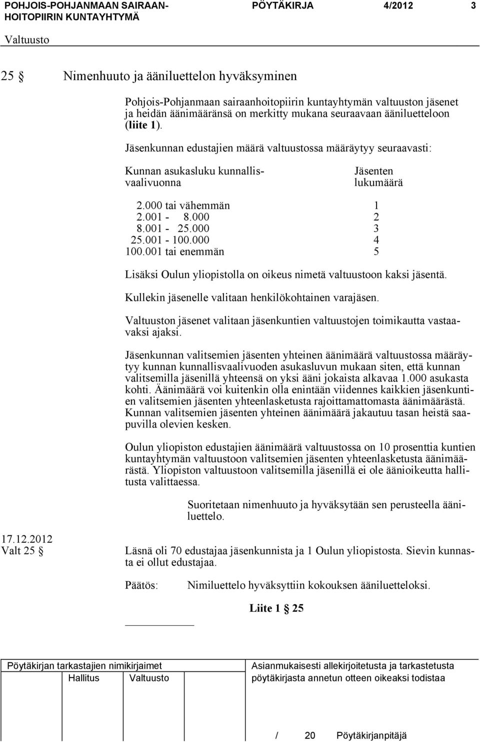 000 3 25.001-100.000 4 100.001 tai enemmän 5 Lisäksi Oulun yliopistolla on oikeus nimetä valtuustoon kaksi jäsentä. Kullekin jäsenelle valitaan henkilökohtainen varajäsen.