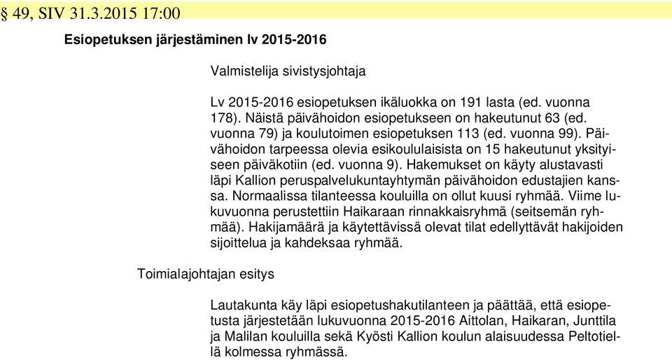 Päivähoidon tarpeessa olevia esikoululaisista on 15 hakeutunut yksityiseen päiväkotiin (ed. vuonna 9).