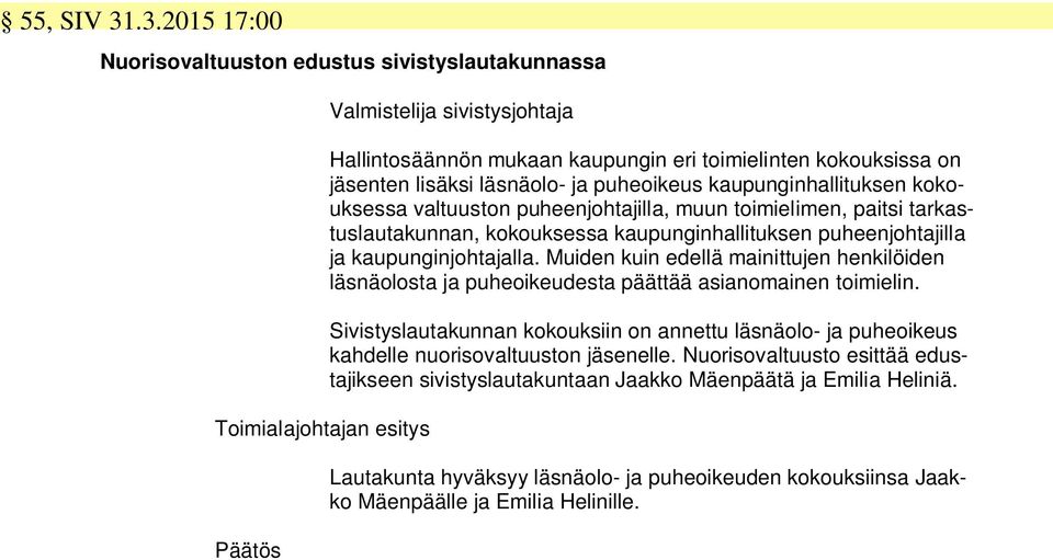 kaupunginhallituksen kokouksessa valtuuston puheenjohtajilla, muun toimielimen, paitsi tarkastuslautakunnan, kokouksessa kaupunginhallituksen puheenjohtajilla ja kaupunginjohtajalla.