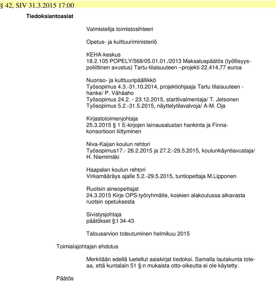 Jetsonen Työsopimus 5.2.-31.5.2015, näyttelytilavalvoja/ A-M. Oja Kirjastotoimenjohtaja 25.3.2015 1 E-kirjojen lainausalustan hankinta ja Finnakonsortioon liittyminen Niva-Kaijan koulun rehtori Työsopimus17.