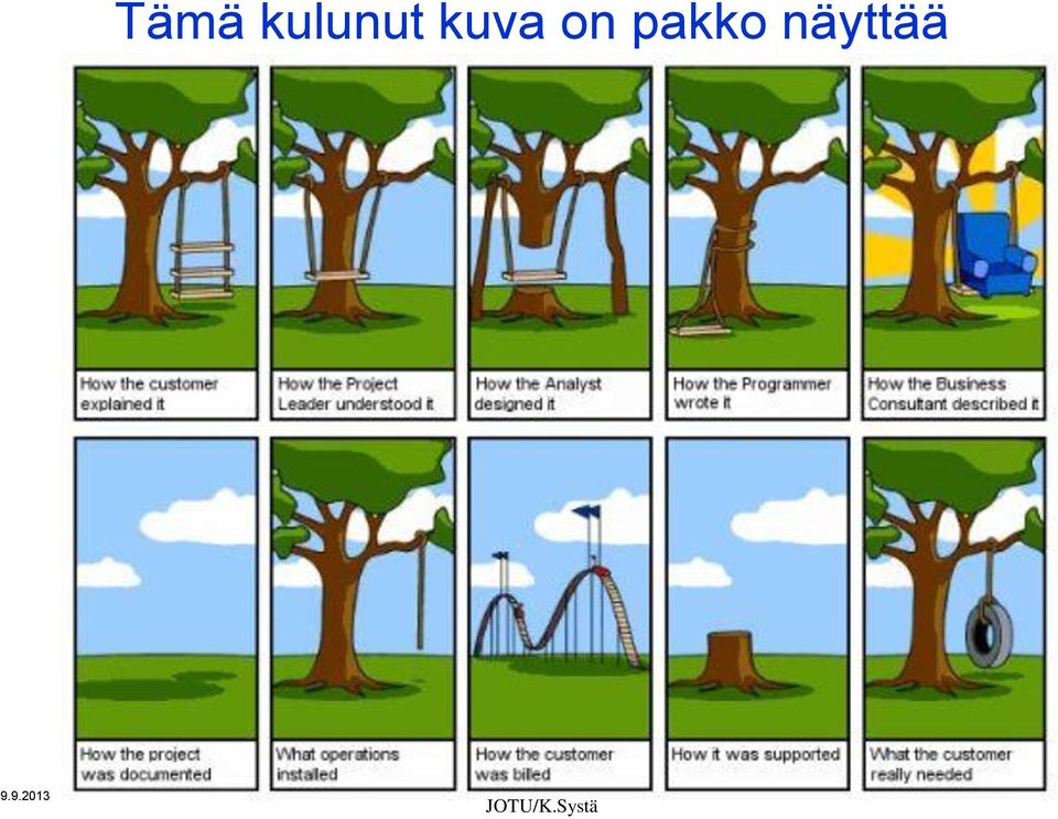 näyttää 13 9.