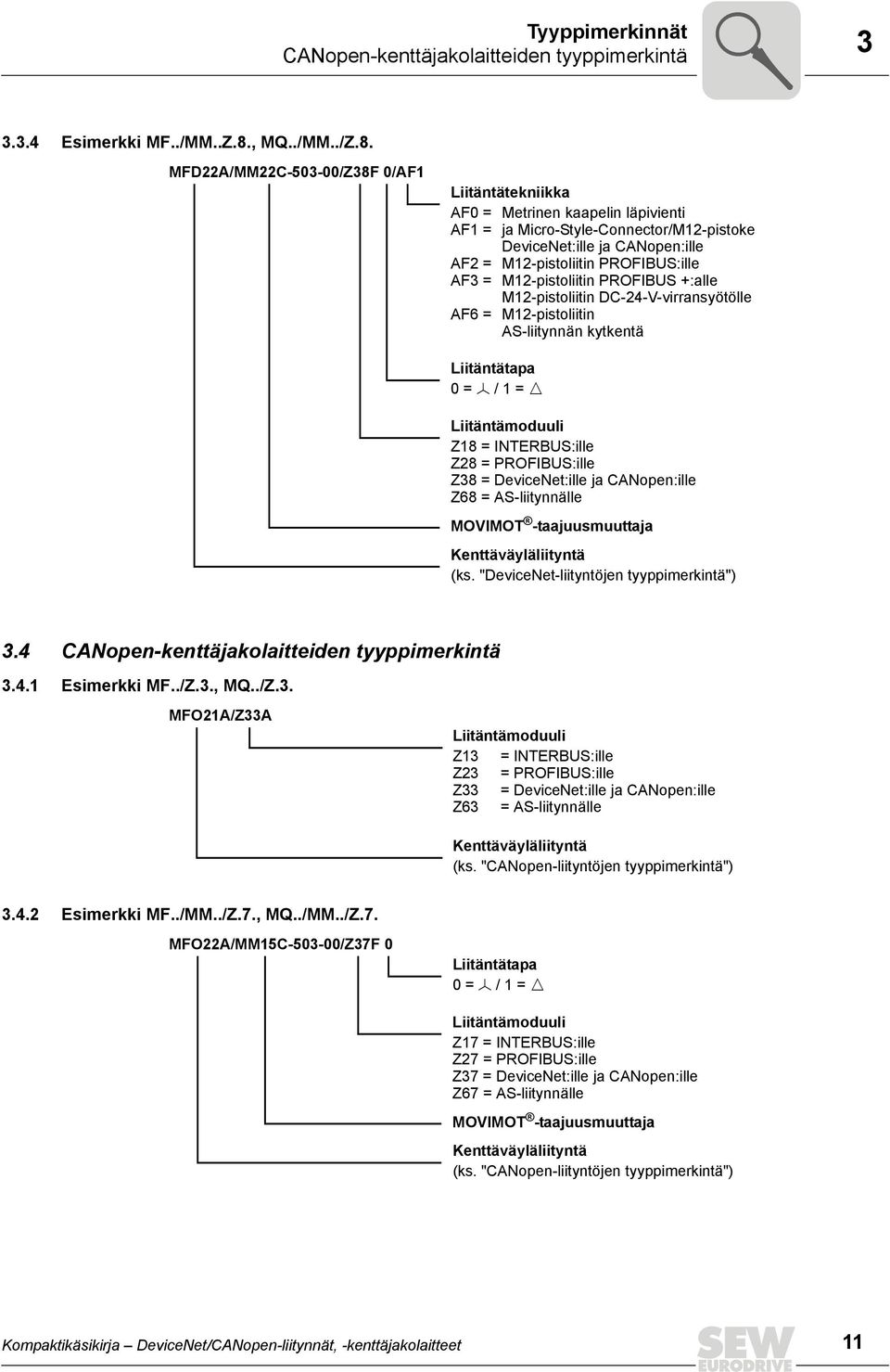 MFD22A/MM22C-03-00/Z38F 0/AF1 Liitäntätekniikka AF0 = AF1 = AF2 = AF3 = AF6 = Metrinen kaapelin läpivienti ja Micro-Style-Connector/M12-pistoke DeviceNet:ille ja CANopen:ille M12-pistoliitin