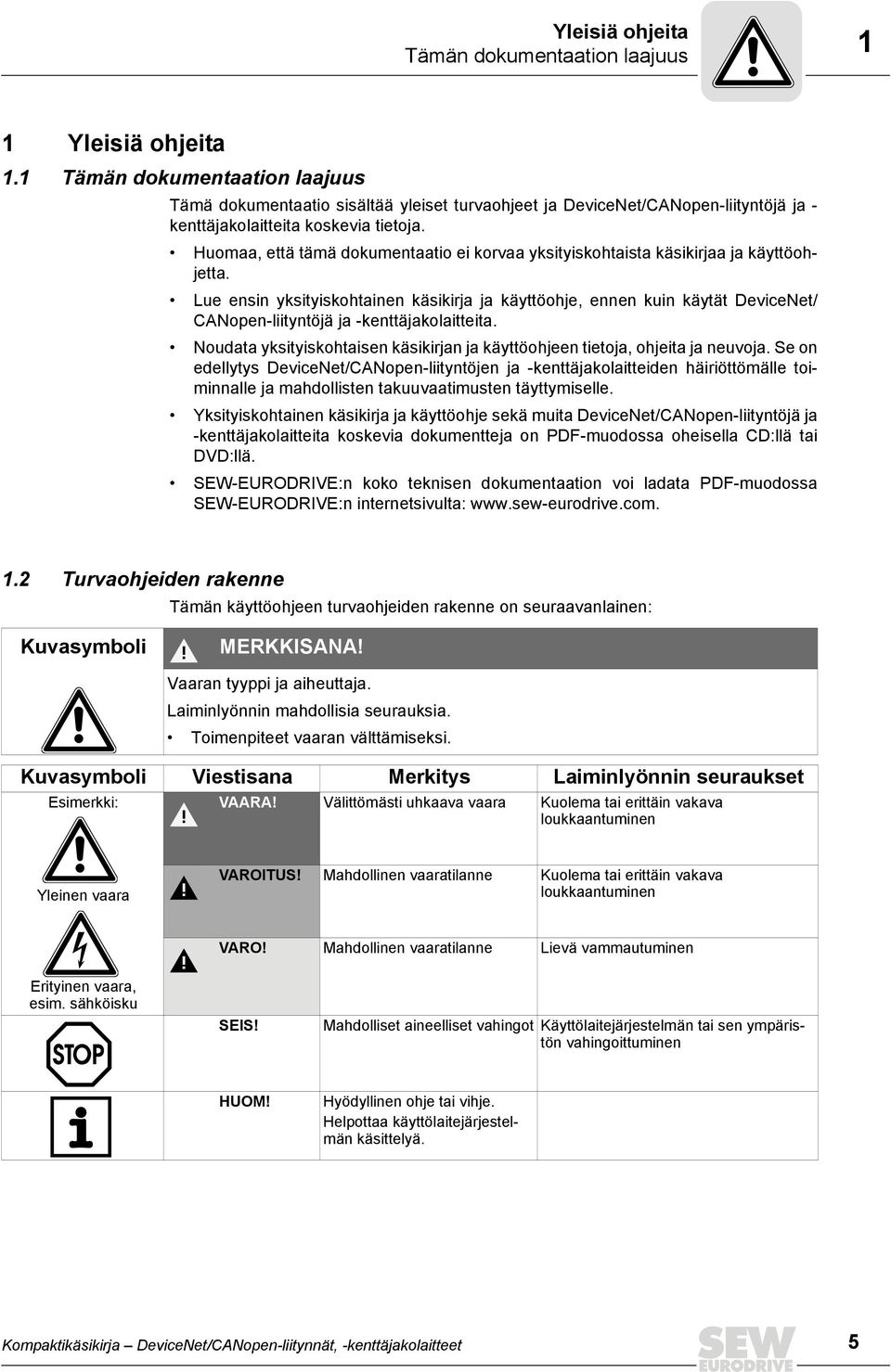 Huomaa, että tämä dokumentaatio ei korvaa yksityiskohtaista käsikirjaa ja käyttöohjetta.