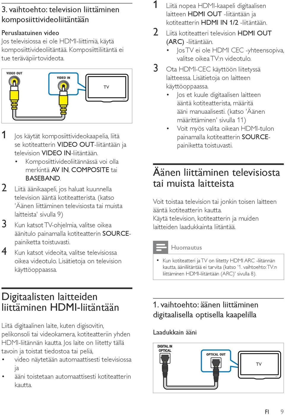 Komposiittivideoliitännässä voi olla merkintä AV IN, COMPOSITE tai BASEBAND. 2 Liitä äänikaapeli, jos haluat kuunnella television ääntä kotiteatterista.