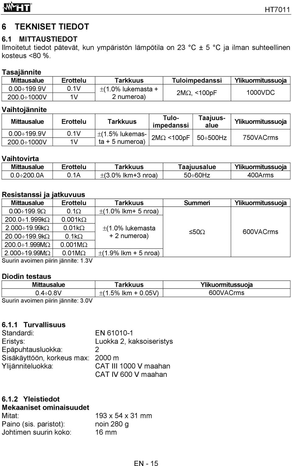 0 1000V 1V 2 numeroa) 2MΩ, <100pF 1000VDC Vaihtojännite Mittausalue Erottelu Tarkkuus 0.00 199.9V 0.1V 200.0 1000V 1V ±(1.