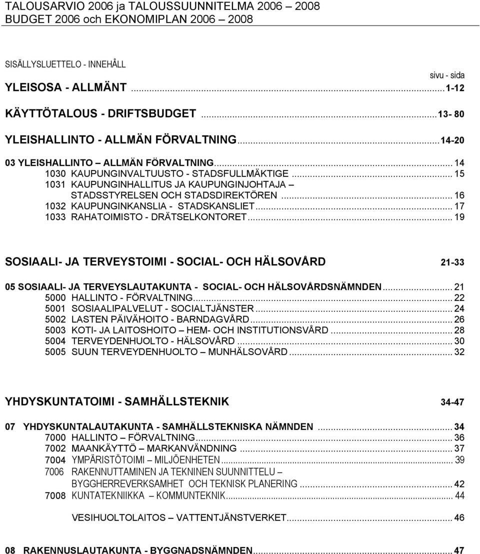 .. 15 1031 KAUPUNGINHALLITUS JA KAUPUNGINJOHTAJA STADSSTYRELSEN OCH STADSDIREKTÖREN... 16 1032 KAUPUNGINKANSLIA - STADSKANSLIET... 17 1033 RAHATOIMISTO - DRÄTSELKONTORET.