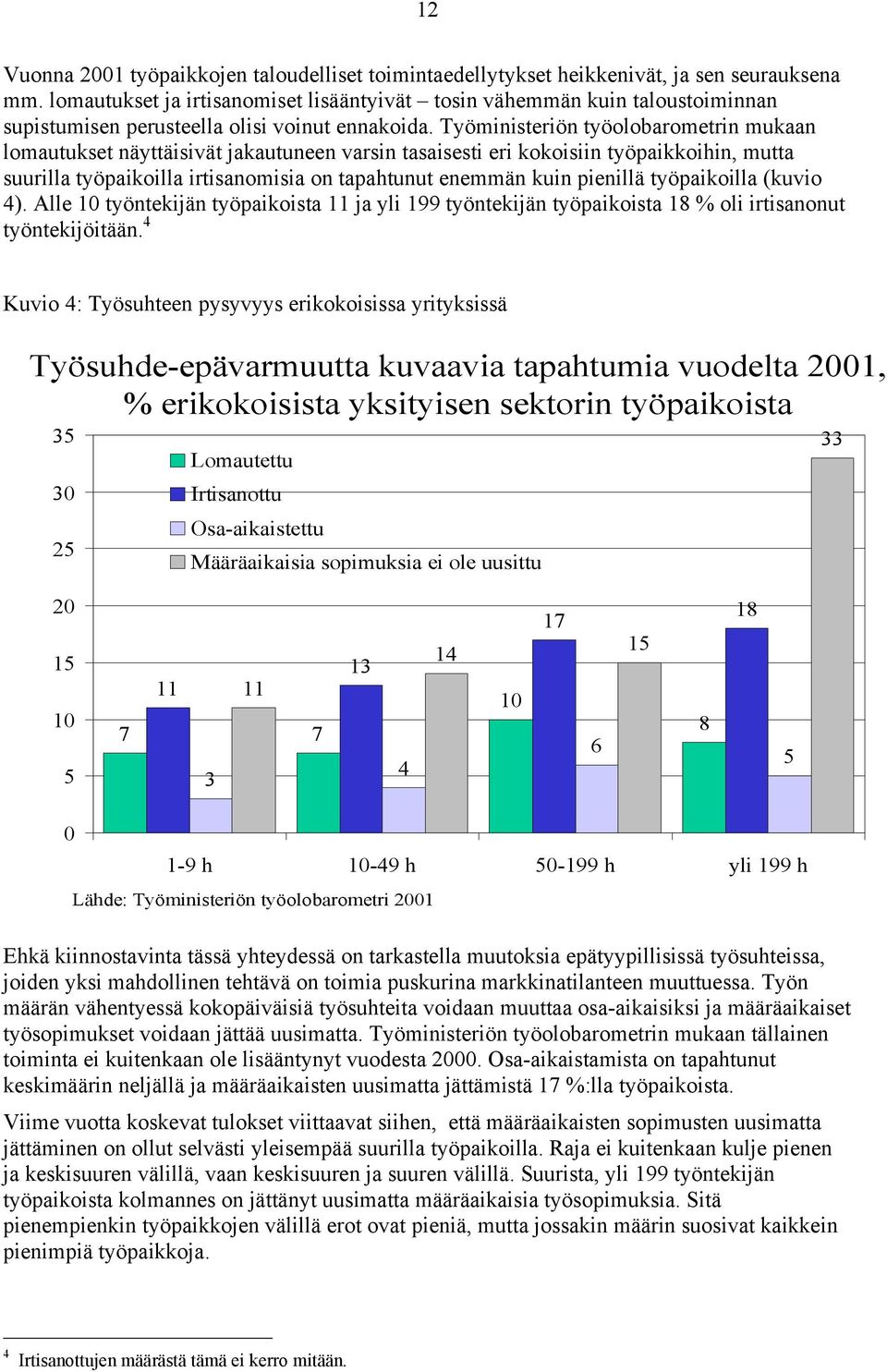 Työministeriön työolobarometrin mukaan lomautukset näyttäisivät jakautuneen varsin tasaisesti eri kokoisiin työpaikkoihin, mutta suurilla työpaikoilla irtisanomisia on tapahtunut enemmän kuin