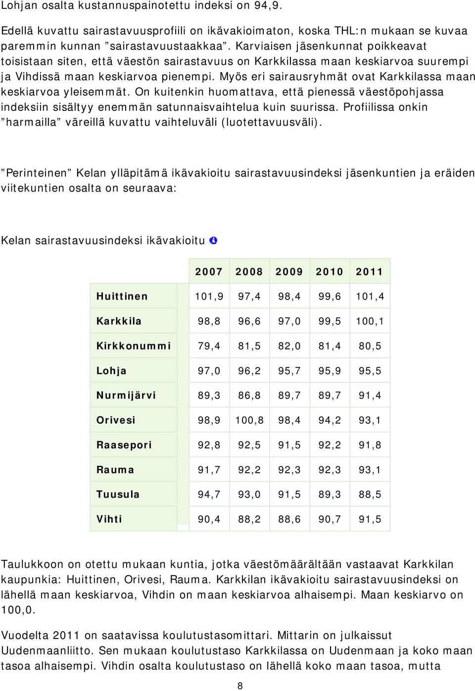 Myös eri sairausryhmät ovat Karkkilassa maan keskiarvoa yleisemmät. On kuitenkin huomattava, että pienessä väestöpohjassa indeksiin sisältyy enemmän satunnaisvaihtelua kuin suurissa.