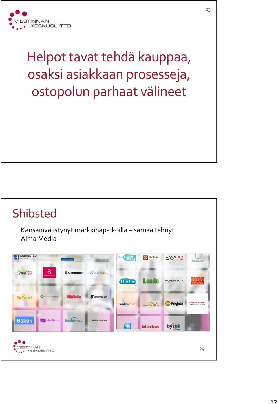 välineet 23 Shibsted Kansainvälistynyt