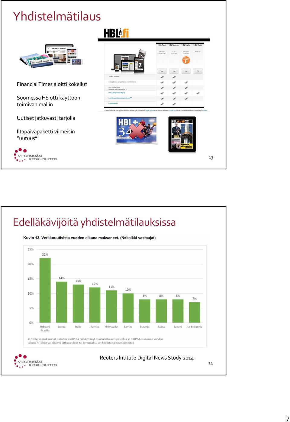 tarjolla Iltapäiväpaketti viimeisin uutuus 13