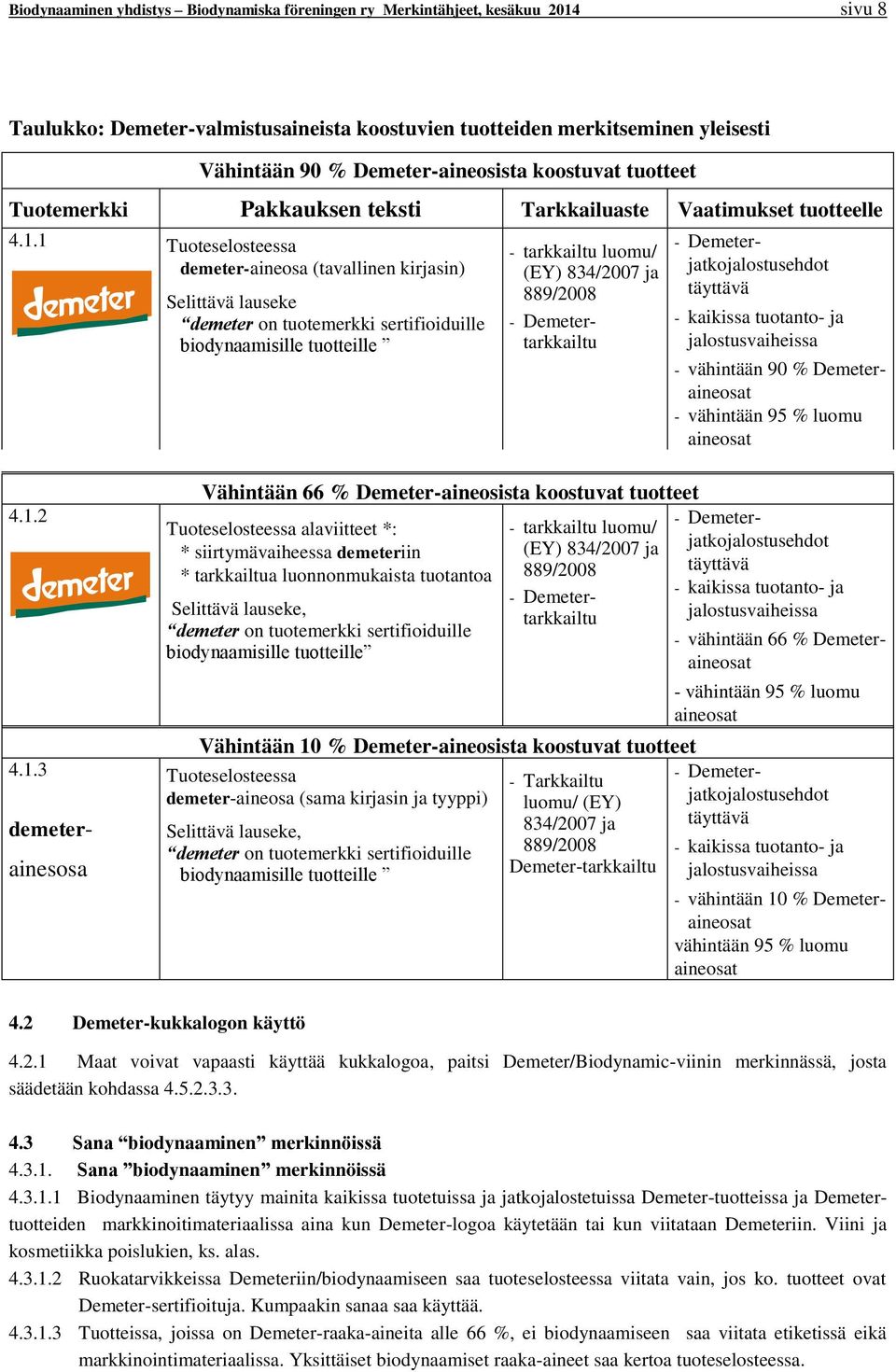 1 Tuoteselosteessa demeter-aineosa (tavallinen kirjasin) Selittävä lauseke demeter on tuotemerkki sertifioiduille biodynaamisille tuotteille - tarkkailtu luomu/ (EY) 834/2007 ja 889/2008 -