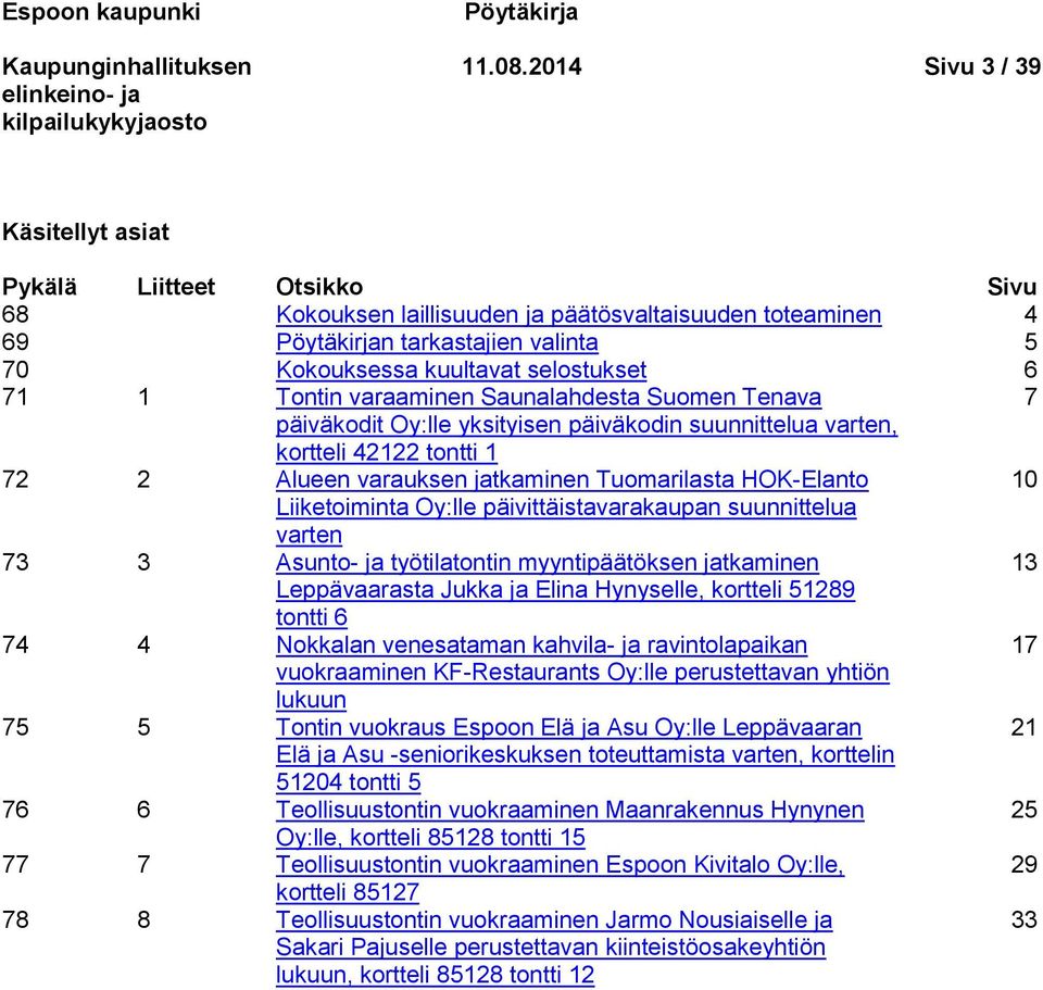 6 71 1 Tontin varaaminen Saunalahdesta Suomen Tenava 7 päiväkodit Oy:lle yksityisen päiväkodin suunnittelua varten, kortteli 42122 tontti 1 72 2 Alueen varauksen jatkaminen Tuomarilasta HOK-Elanto 10