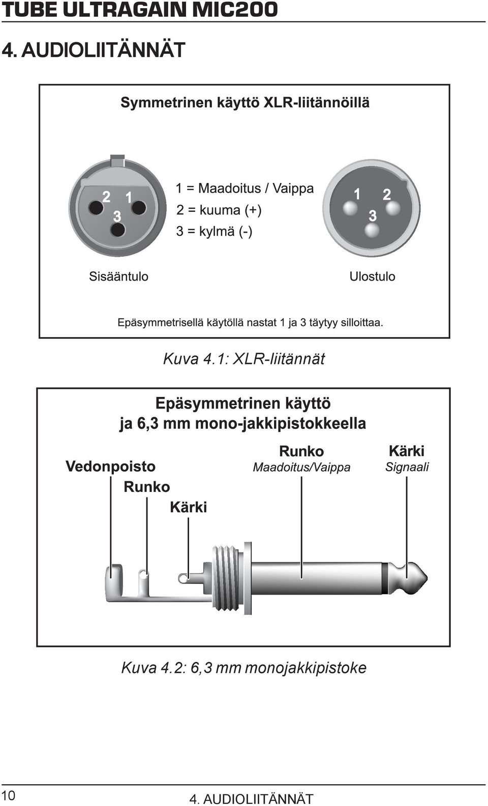 4.2: 6,3 mm