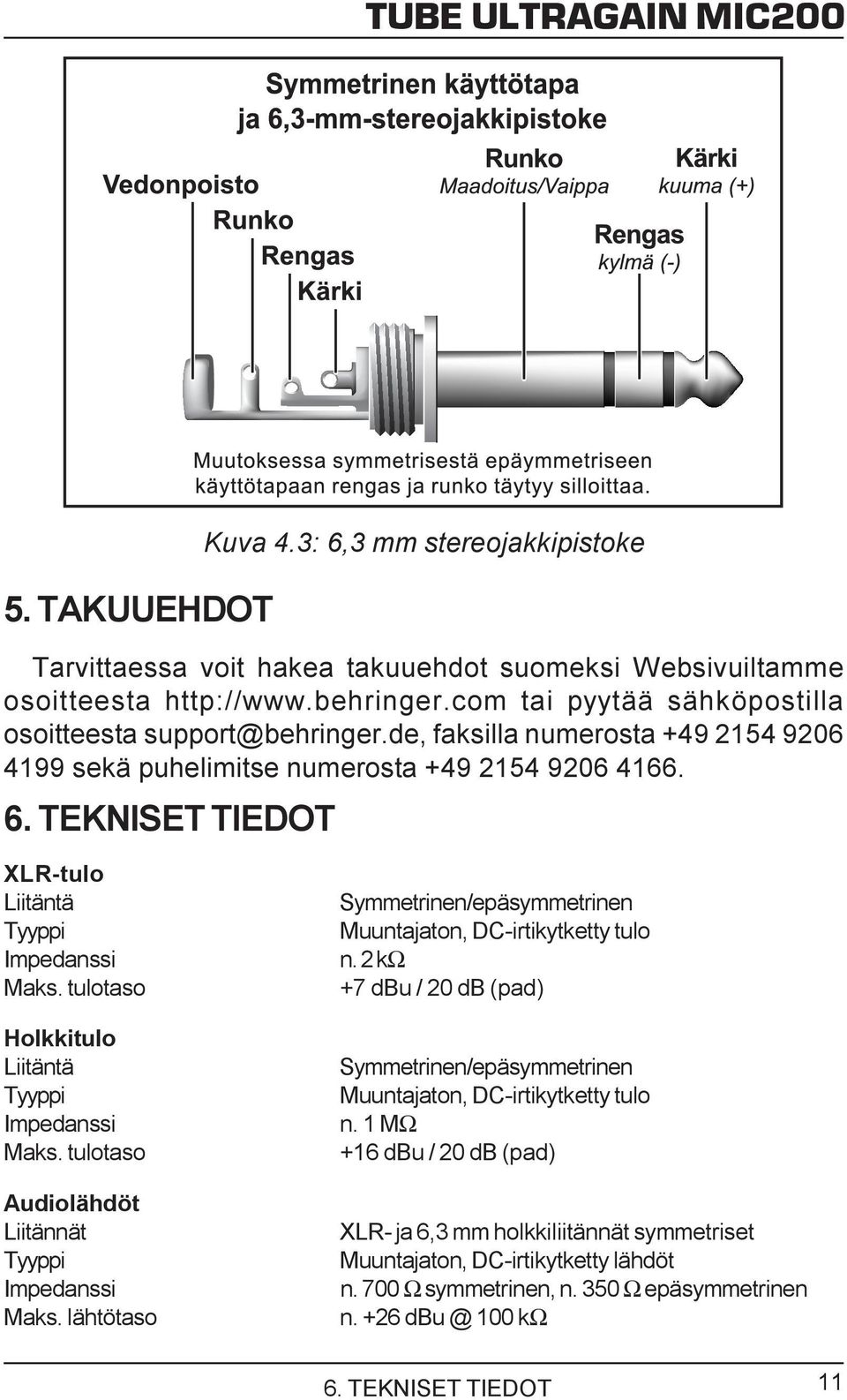 TEKNISET TIEDOT XLR-tulo Liitäntä Tyyppi Impedanssi Maks. tulotaso Holkkitulo Liitäntä Tyyppi Impedanssi Maks. tulotaso Audiolähdöt Liitännät Tyyppi Impedanssi Maks.