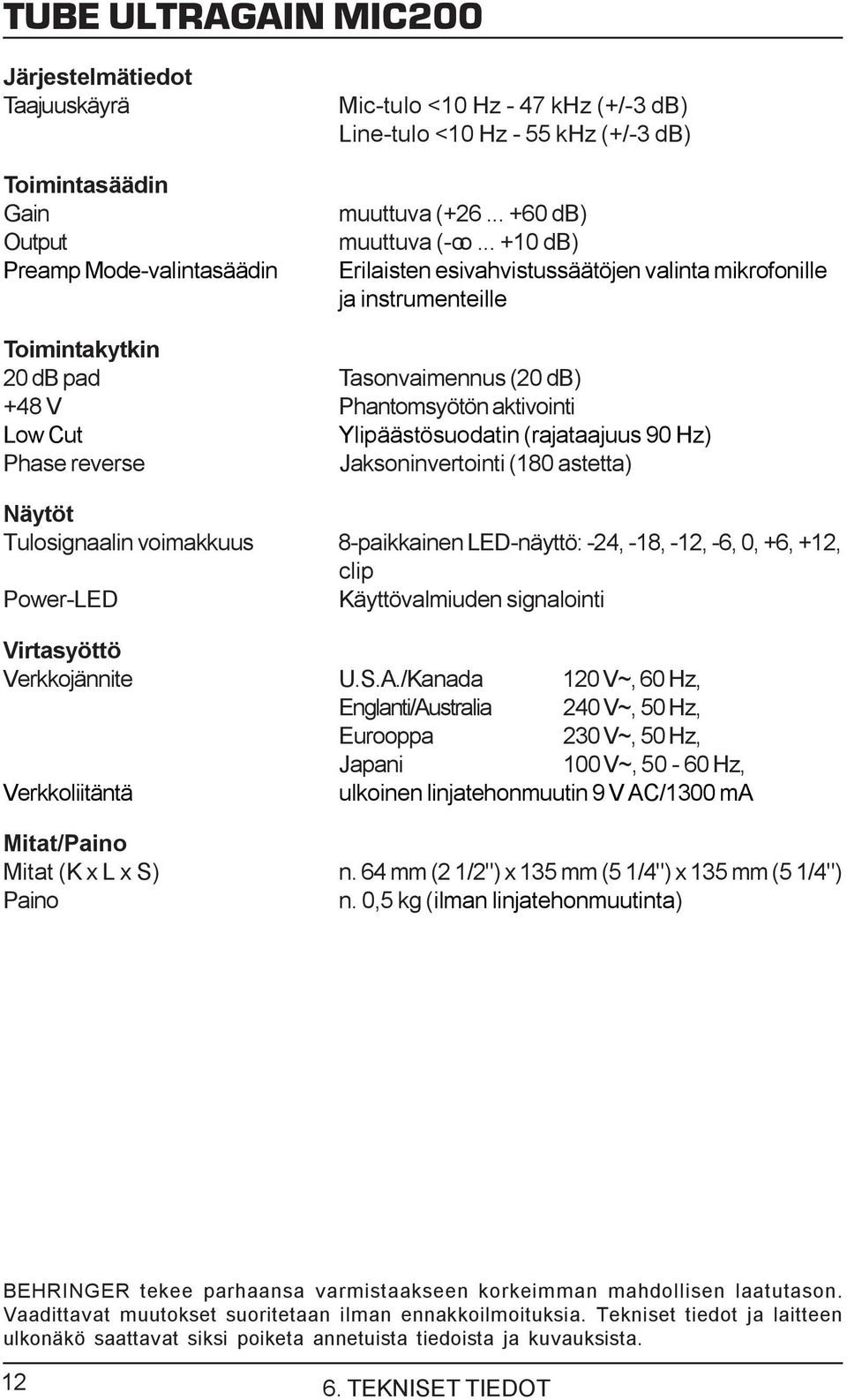 (rajataajuus 90 Hz) Phase reverse Jaksoninvertointi (180 astetta) Näytöt Tulosignaalin voimakkuus 8-paikkainen LED-näyttö: -24, -18, -12, -6, 0, +6, +12, clip Power-LED Käyttövalmiuden signalointi