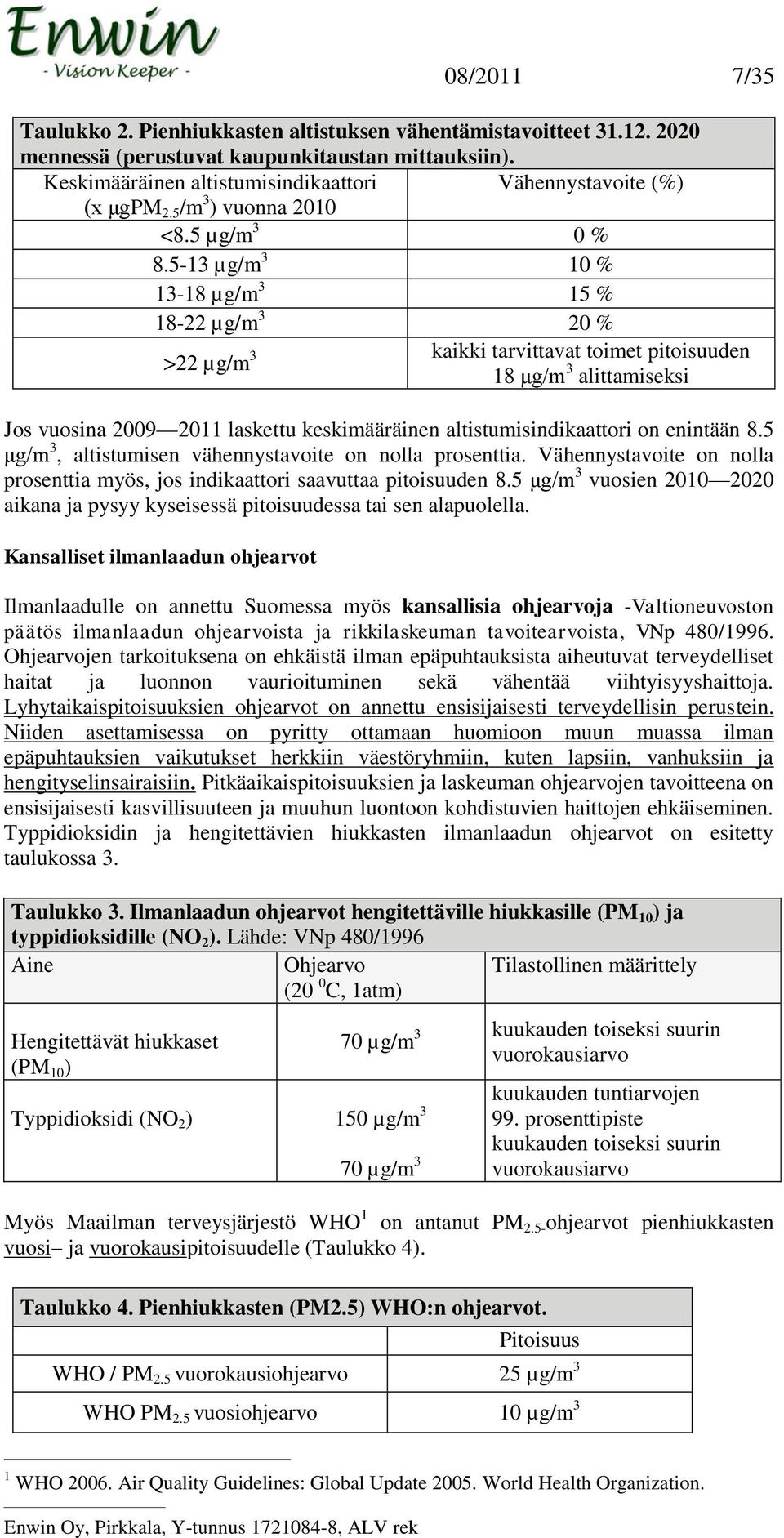 5-13 µg/m 3 10 % 13-18 µg/m 3 15 % 18-22 µg/m 3 20 % >22 µg/m 3 kaikki tarvittavat toimet pitoisuuden 18 μg/m 3 alittamiseksi Jos vuosina 2009 2011 laskettu keskimääräinen altistumisindikaattori on