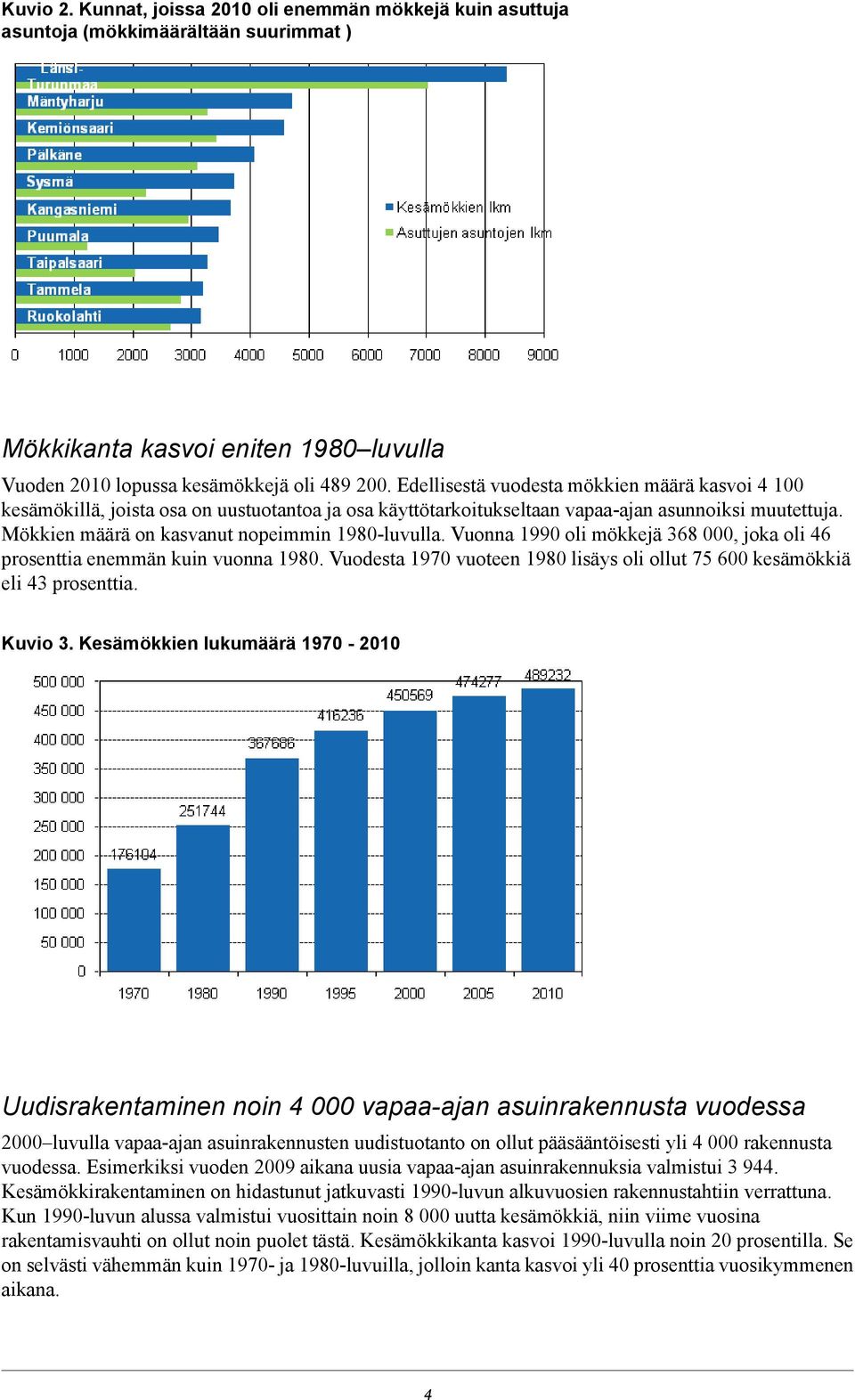 Mökkien määrä on kasvanut nopeimmin 1980-luvulla. Vuonna 1990 oli mökkejä 368 000, joka oli 46 prosenttia enemmän kuin vuonna 1980.