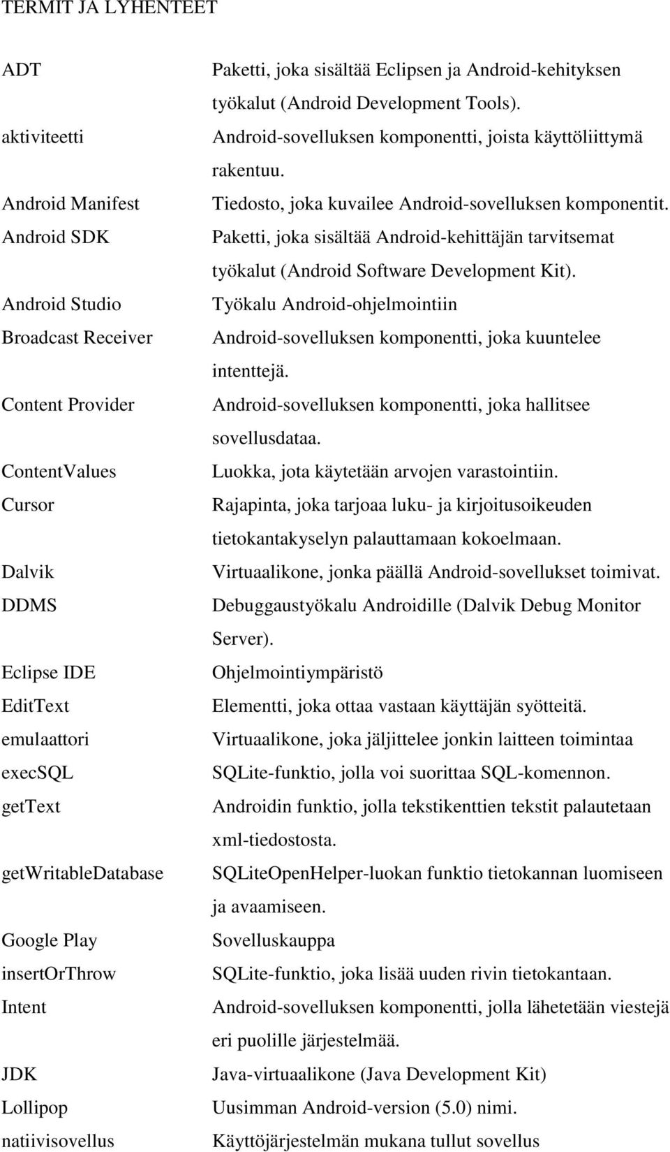 Android-sovelluksen komponentti, joista käyttöliittymä rakentuu. Tiedosto, joka kuvailee Android-sovelluksen komponentit.