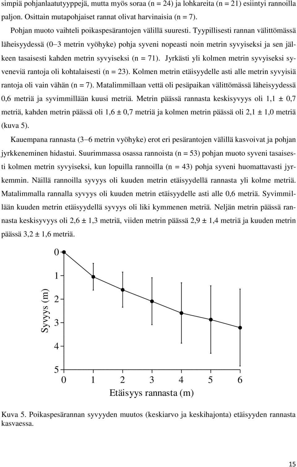 Tyypillisesti rannan välittömässä läheisyydessä (0 3 metrin vyöhyke) pohja syveni nopeasti noin metrin syvyiseksi ja sen jälkeen tasaisesti kahden metrin syvyiseksi (n = 71).