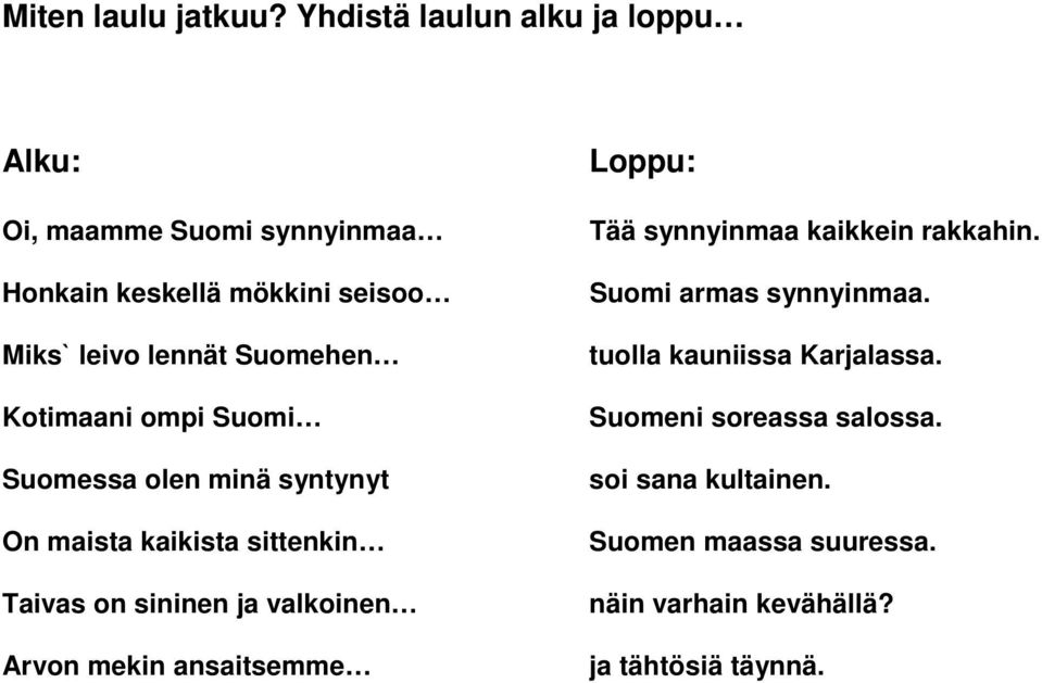Suomehen Kotimaani ompi Suomi Suomessa olen minä syntynyt On maista kaikista sittenkin Taivas on sininen ja valkoinen