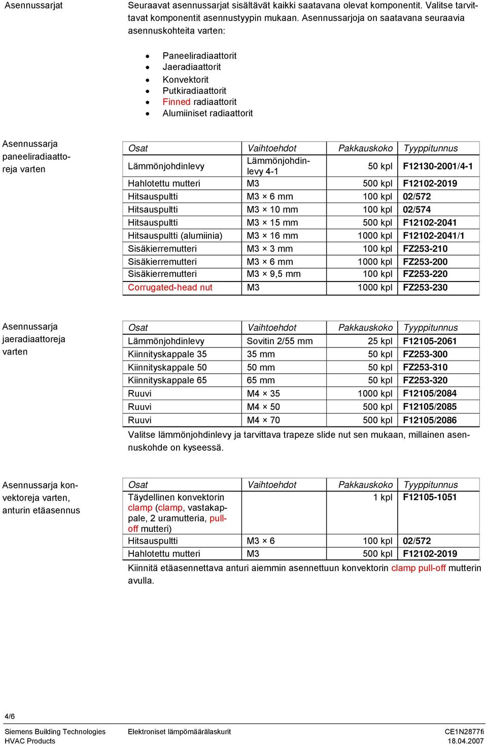 paneeliradiaattoreja 50 kpl F12130-2001/ Hahlotettu mutteri M3 500 kpl F12102-2019 Hitsauspultti M3 6 mm 100 kpl 02/572 Hitsauspultti M3 10 mm 100 kpl 02/574 Hitsauspultti M3 15 mm 500 kpl