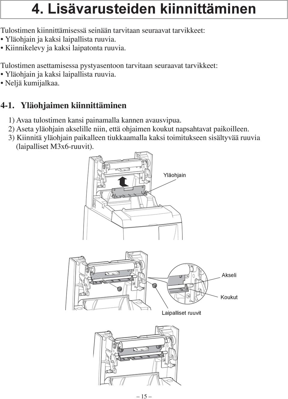 Neljä kumijalkaa. 4-1. Yläohjaimen kiinnittäminen 1) Avaa tulostimen kansi painamalla kannen avausvipua.