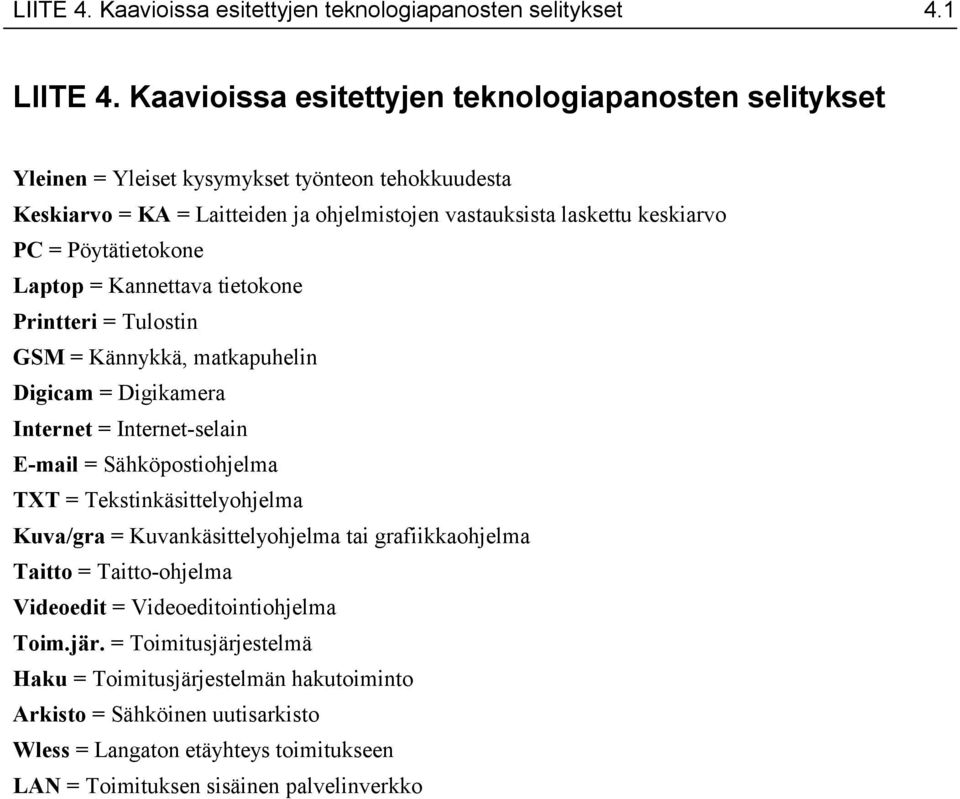 Pöytätietokone Laptop = Kannettava tietokone Printteri = Tulostin GSM = Kännykkä, matkapuhelin Digicam = Digikamera Internet = Internet-selain E-mail = Sähköpostiohjelma TXT =