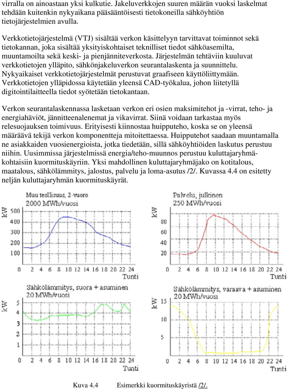 pienjänniteverkosta. Järjestelmän tehtäviin kuuluvat verkkotietojen ylläpito, sähkönjakeluverkon seurantalaskenta ja suunnittelu.