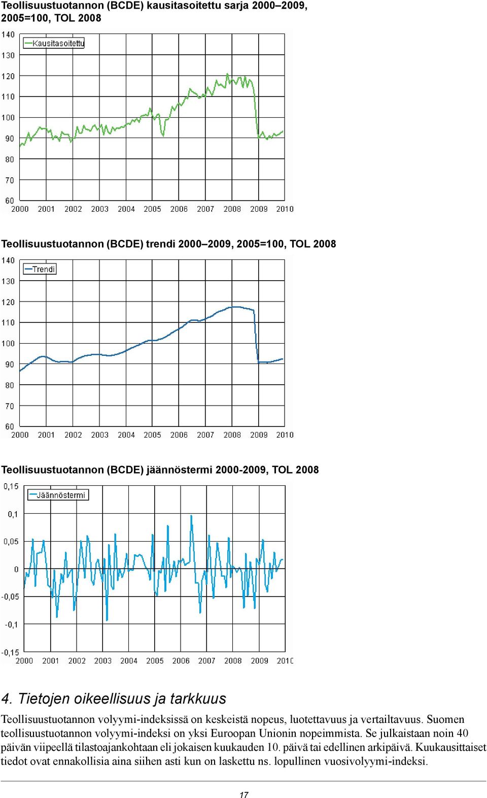 Tietojen oikeellisuus ja tarkkuus Teollisuustuotannon volyymi-indeksissä on keskeistä nopeus, luotettavuus ja vertailtavuus.