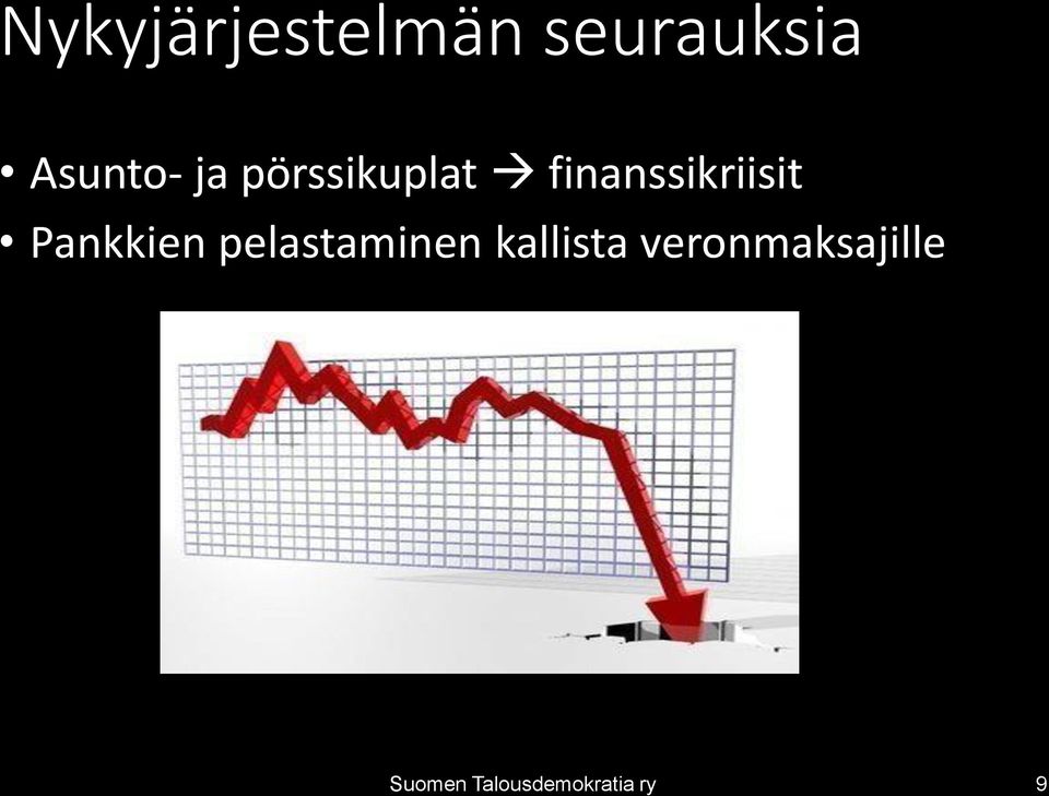 Pankkien pelastaminen kallista