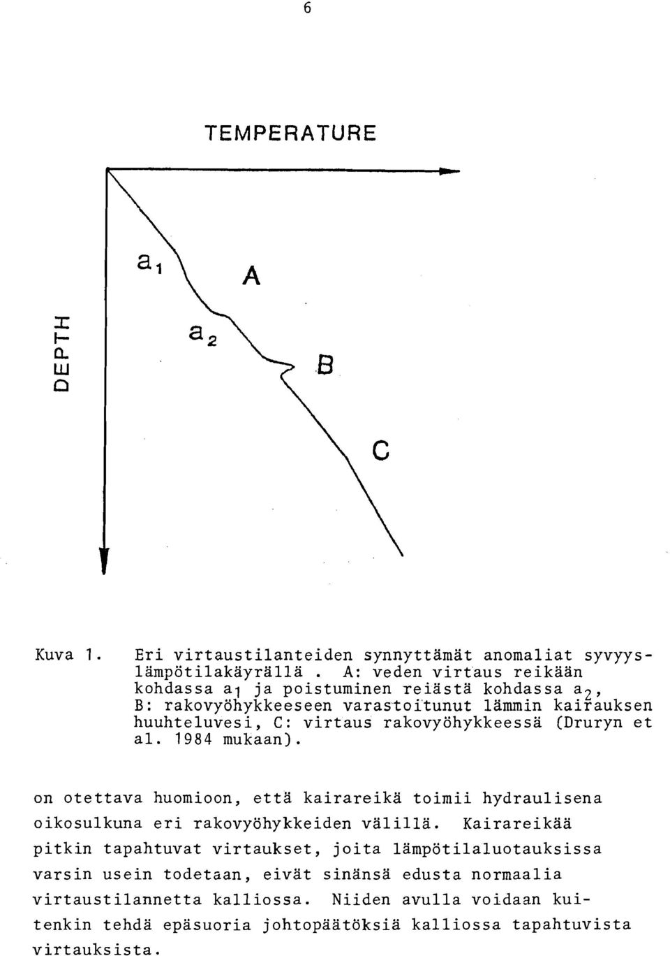 rakovyohykkeessa (Druryn et al. 1984 mukaan). on otettava huomioon, etta kairareika toimii hydraulisena oikosulkuna eri rakovyohykkeiden valilla.